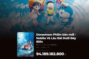  《哆啦A梦第45部剧场版：新·大雄的海底鬼岩城》截至5月25日上午的票房数据。来源：Box Office Vietnam